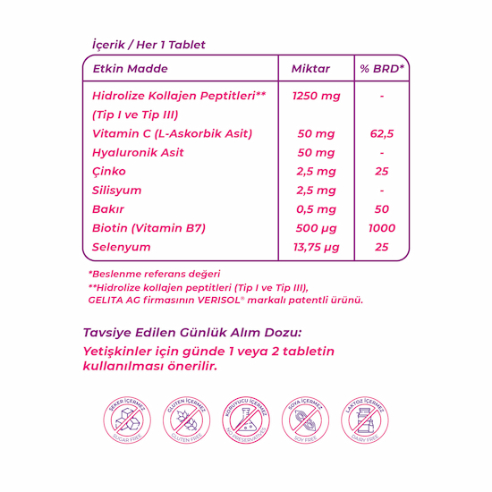 Wellcare Kolajen Cilt 1250 mg 60 Tablet